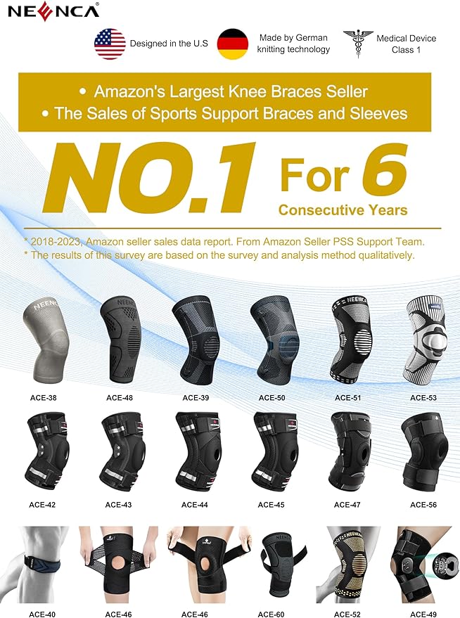 NEENCA Professional Knee Brace for Pain Relief, Medical Knee Compression Sleeve, Knee Support with Horizontal Knit Tech for Meniscus Tear, ACL, Arthritis, Joint Pain, Runner, Workout- FSA/HSA APPROVED