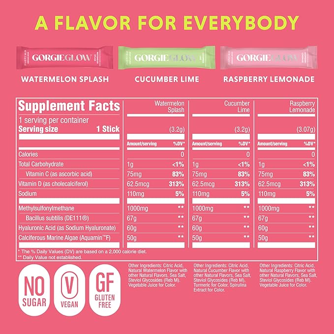 GORGIE Glow Variety Pack 15 Sticks, Electrolyte Powder Healthy Drink Mix, w/Hyaluronic Acid, Aquamin, Vitamin C & D, Probiotics, No Sugar, Antioxidants for Hydration, Skin Care, and Gut Balance