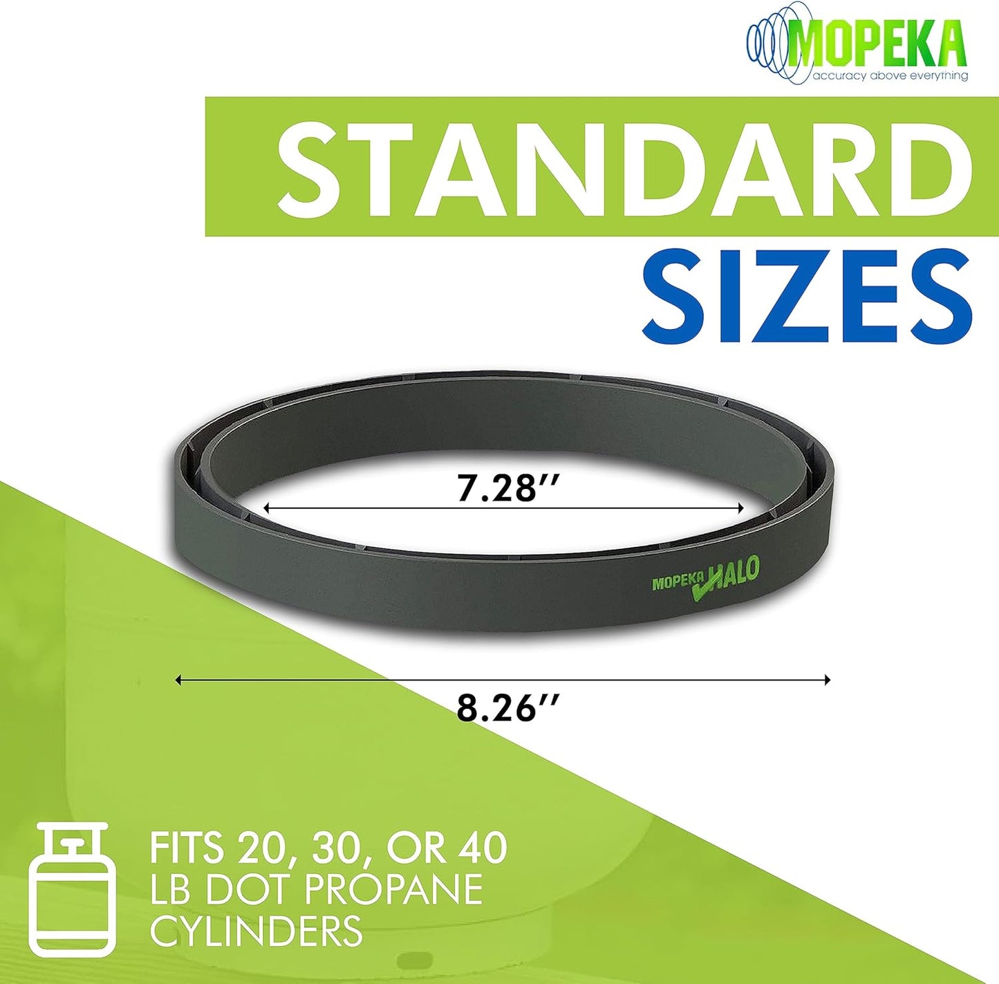 Mopeka Tank Halo - Propane Cylinder Gas Tank - Ring Base For Propane Tank - Cylinder Propane Tank - Compatible with Wireless Propane Gauges