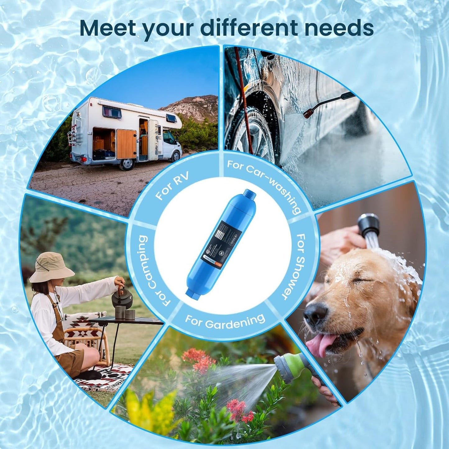 CRYSTALA RV/Camper Water Filter, Inline Water Filter Effectively Reduces Bad Taste, Odors, Chlorine and Sediment for RVs and Marines, 4 Pack Filter with 2 Flexible Hose Protector