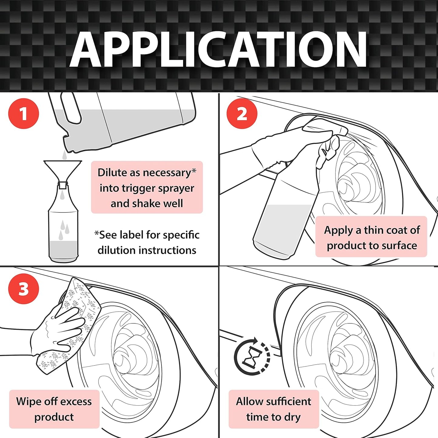 Malco Aqua Bead Water Based Dressing - Non-Greasy Interior and Exterior Dressing/Shines Car Tires, Rubber, Plastic and Trim/Concentrated Formula, Dilutable for Variable Gloss / 1 Gallon (129601)