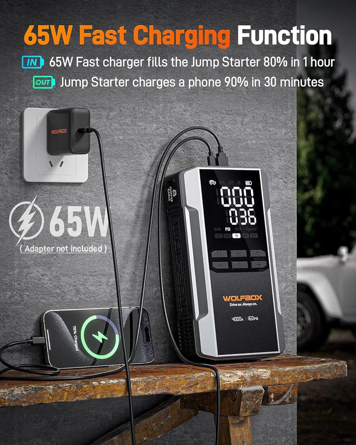 WOLFBOX 4000A Jump Starter with 160PSI Air Compressor, 12V Car Battery Booster, 65W Fast Charge, 24000mAh Portable Tire Inflator, LED Display for 10L Gas & 10L Diesel Engines, LED Light, Jumper Cables