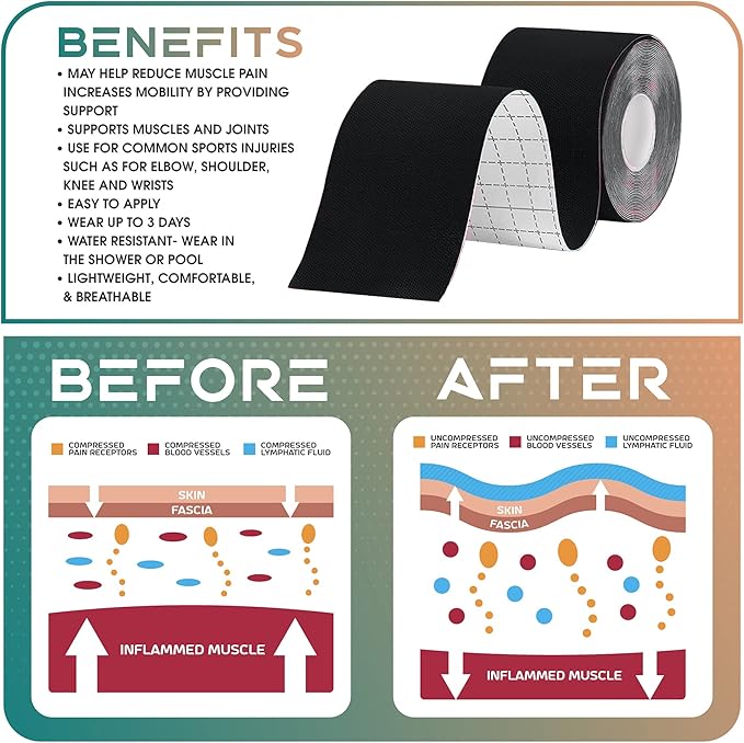 Kinesiology Tape Roll – Athletic Tape 2 Inch, Sports Tape Athletic, K Tape, Kinetic Tape, Sport Tape, kt-Tape, Athletic Tapes & Wraps, Knee Tape, Pregnancy Tape, Trans Tape –Purple3