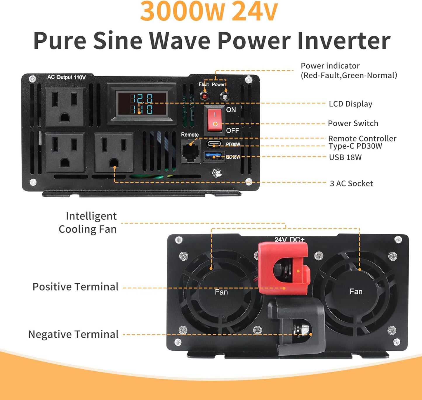 3000 Watt Pure Sine Wave Power Inverter DC 24V to 110V/120V AC Converter with 3 AC,18W USB, and 30W Type-C Charging Ports, Car Solar Power Inverters with LCD Display for Home RV Truck