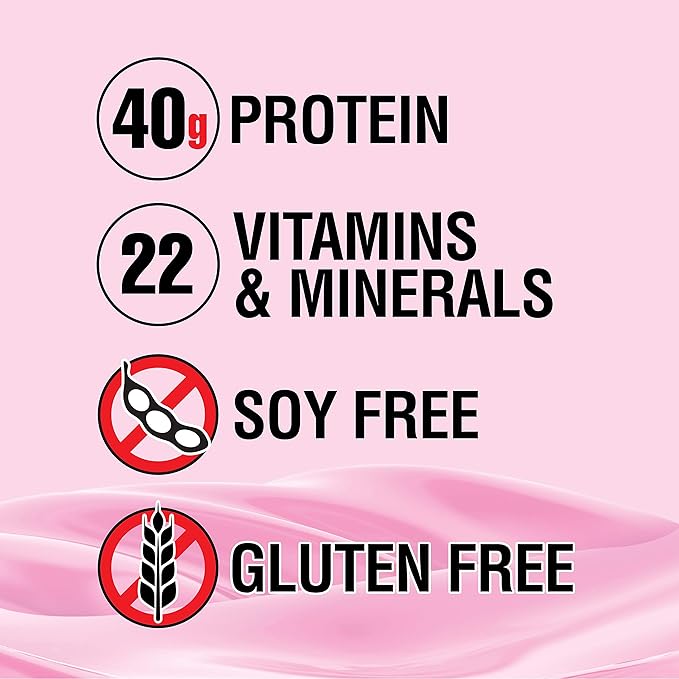 Labrada Lean Body MRP All-In-One Strawberry Meal Replacement Shake, 40g Protein, Whey Blend, 8g Healthy Fats EFA's & Fiber, 22 Vitamins and Minerals , No artificial color, Gluten Free, (20 Packets)