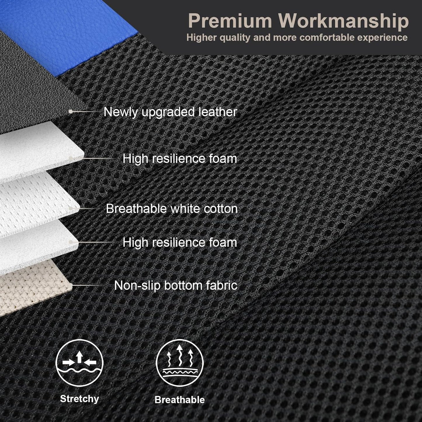 GIANT PANDA Front Car Seat Cover Custom Fit Toyota, 3D Air Mesh Car Seat Covers for Toyota Rav4 Camry Highlander Corolla Prius (Blue+Black) 2-Pack