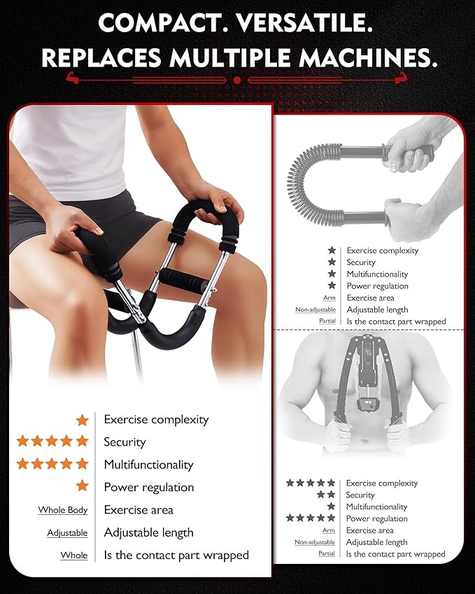 Twister Arm Exerciser, Adjustable Spring Workout Bar, Forearm Triceps Chest Inner Thigh Muscle Enhanced Exercise Strengthener, Upper Body Strength Builder Trainer, Home Fitness Equipment