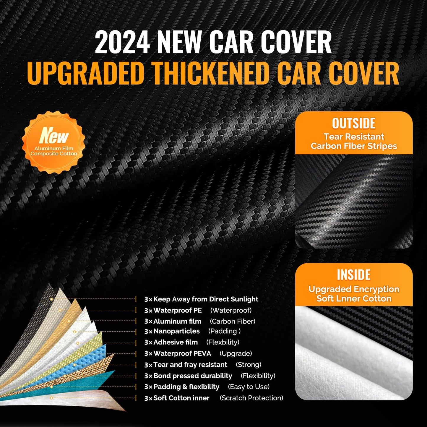 30 Layers SUV Car Cover for Automobiles All Weather Waterproof, Outdoor Snowproof UV Protection Windproof, Door Zipper, Soft Cotton, Heavy Duty Universal Car Covers, (Black, Fit SUV 171"-180")
