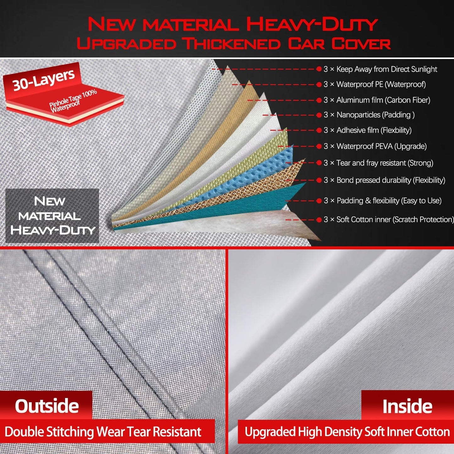 30 Layers Heavy Duty Car Cover for Automobiles All Weather Waterproof, Outdoor Snowproof UV Protection Windproof, Door Zipper, Soft Cotton Universal Car Covers (Silver, Fit Sedans 201"-210")