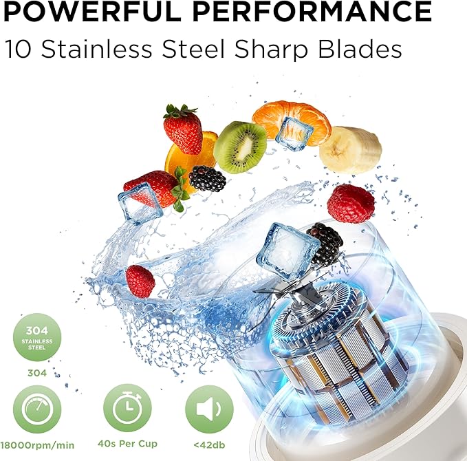 Personal Blender, Portable Blender for Shakes and Smoothies with 27oz Cup and Lid, Type-C Rechargeable, Dishwasher Safe Parts, BPA-free, Sports/Travel/Hiking/Office/School, with Shoulder Strap