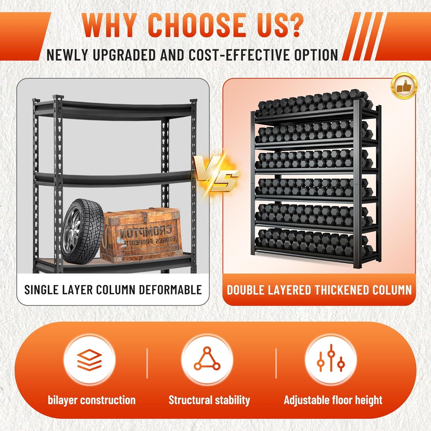 Heavy Duty 5-Tier Shelving Unit 2750LBS Capacity - Adjustable Steel Garage Shelves for Warehouse, Basement Storage(71''H x 35.4''W x 13.8''D)