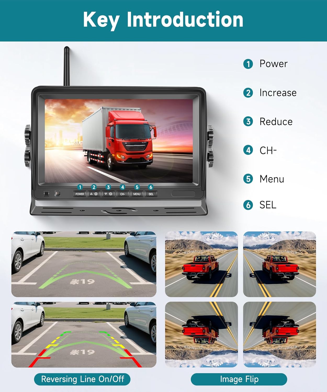 Wireless Backup Camera for RV, 7" IPS Monitor Kit AHD Rear View Camera Waterproof Night Vision DVR Recording, Wireless Reverse Camera 12V-36V for Truck/Trailer/RV/Camper/Excavator/Caravan