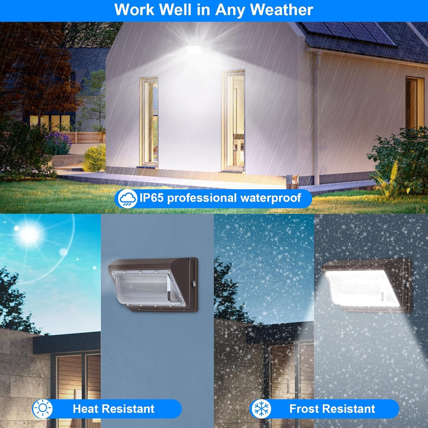 120Watt LED Wall Pack Light, Dusk to Dawn Wall Packs, Super-Bright 15840 Lumen Outdoor Pack Lights, IP65 Waterproof Commercial and Industrial Security 5000K Lighting with Photocell