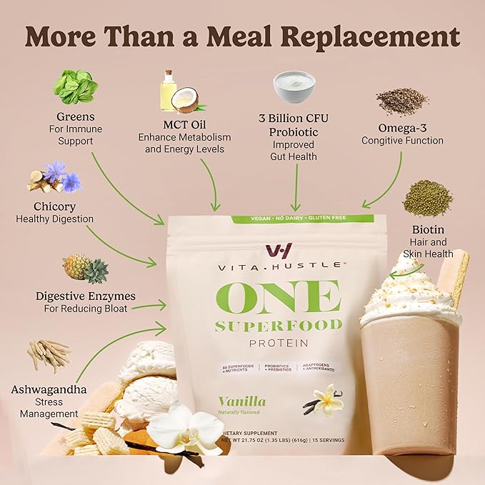 VitaHustle ONE Meal Replacement Shake - Plant Based Protein Powder by Kevin Hart - Vegan, Meal Replacement Powder with Superfoods, Vitamins, Adaptogens & Probiotics -Vanilla Flavor, 15 Servings