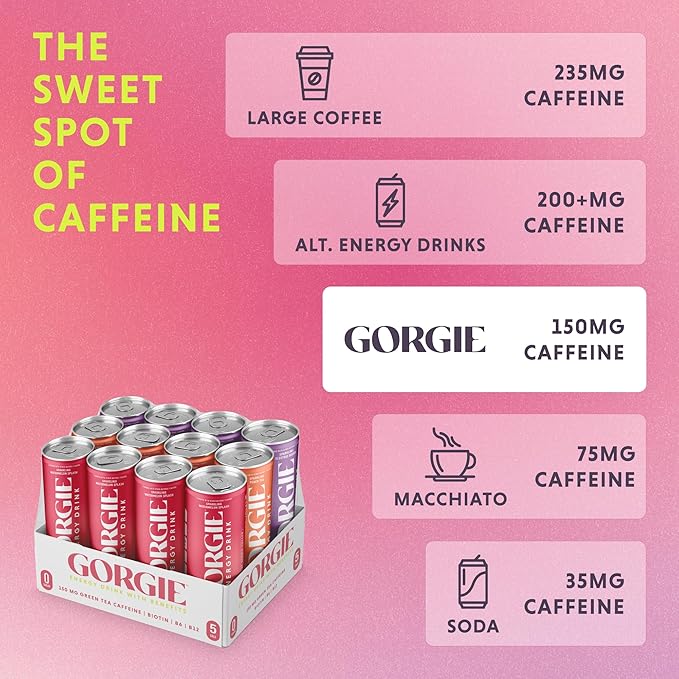 GORGIE Original Variety, Sugar-Free Natural Energy Drink Sparkling, Healthy Energy Drinks - Green Tea, Biotin, B Vitamins -150mg Caffeine, Vegan, & Low Calorie (Pack of 12)