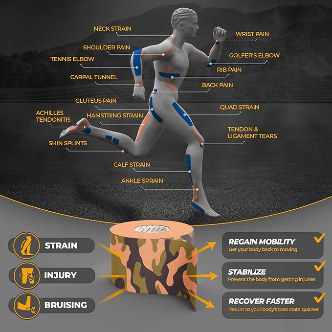 Kinesiology Tape-Incredible Support for Athletic Sports and Recovery + Free Taping Guide - Pre-Cut 2 inch 100 feet (Forest Camo + Free Taping Guide, 1 Pack)