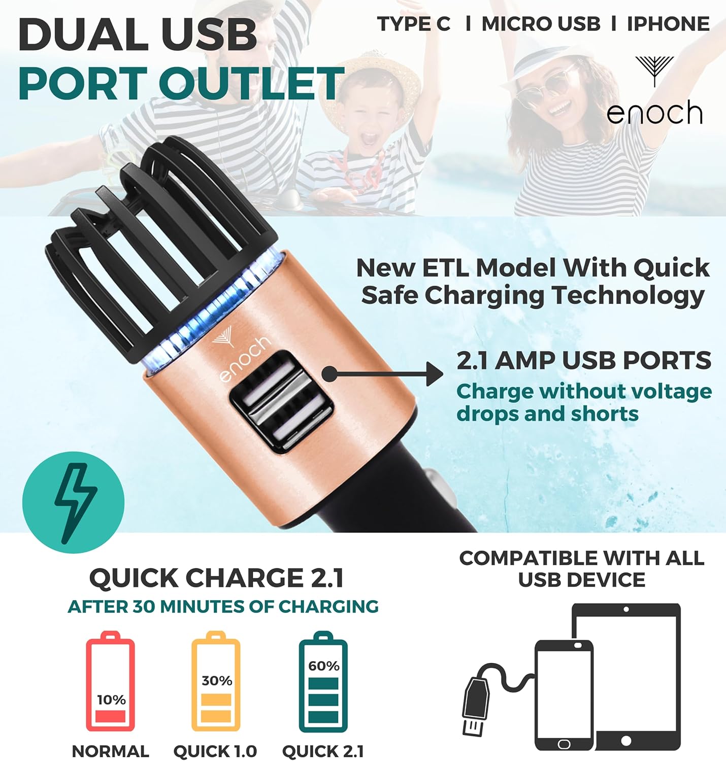 Enoch Car Air Purifier Premium Air Ionizer - 12V Plug-In Ionic Ozone Deodorizer Accessory with Dual USB Car Charger - Eliminates Cigarette Smoke, Pet and Food Odors, Dust (Rose Gold)