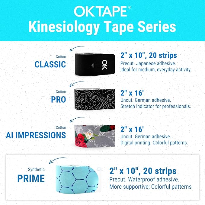 OK TAPE Synthetic Kinesiology Tape, 20 Strips, Precut K Tape, Performance Elastic Athletic Tape for Pain Relief & Muscle Support, Waterproof, 2" x 10" -Blue
