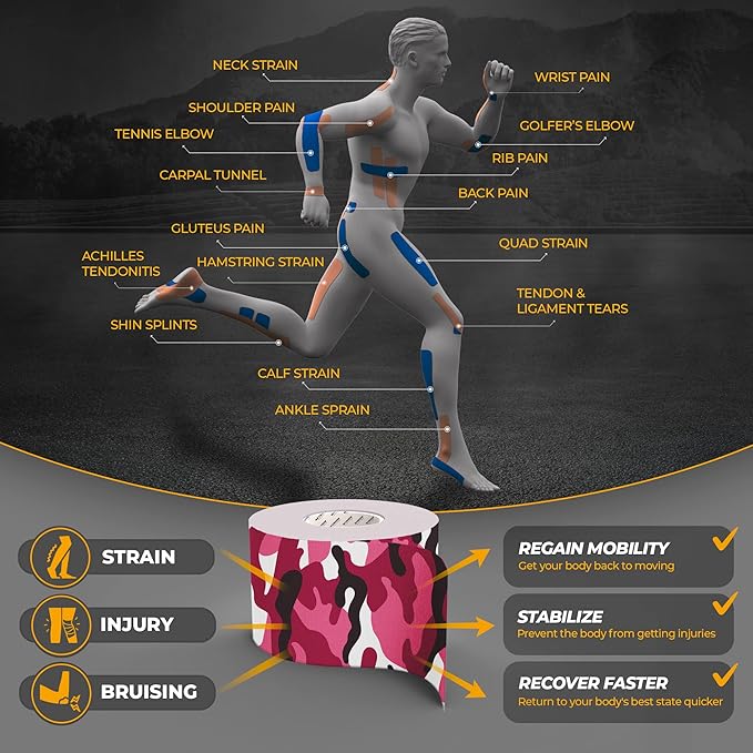 Kinesiology Tape-Incredible Support for Athletic Sports and Recovery + Free Taping Guide - Pre-Cut 2 inch 16.4 feet (Wild Pink Camo + Free Taping Guide, 1 Pack)