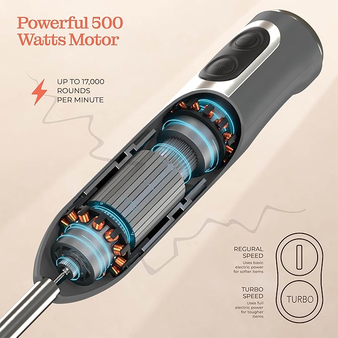 Powerful Immersion Blender, Electric Hand Blender 500 Watt with Turbo Mode, Detachable Base. Handheld Kitchen Blender Stick for Soup, Smoothie, Puree, Baby Food, 304 Stainless Steel Blades (Grey)