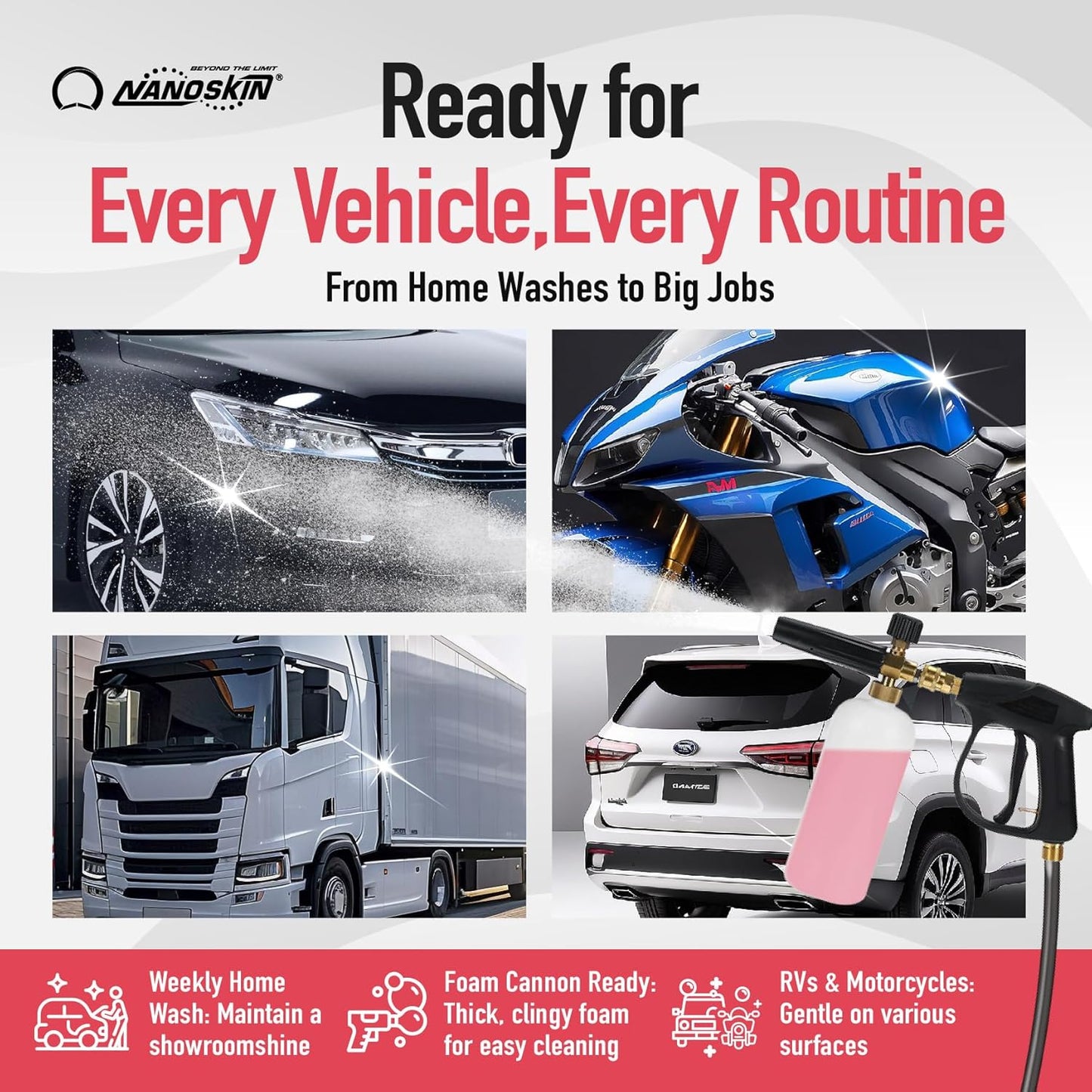 Nanoskin CHERRY SUDS Foaming Car Wash Concentrated Shampoo 5 Gallons for Foam Cannons, Foam Guns, Bucket Washes | Pressure Washer Safe, Cherry-Scented Soap | Ideal for Cars, Trucks, Motorcycles, RVs