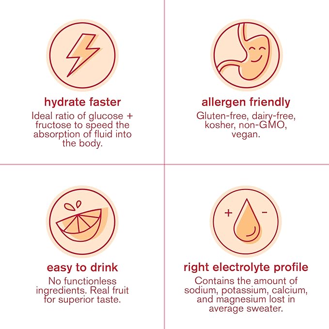 Skratch Labs Hydration Powder | Sport Drink Mix | Electrolytes Powder for Exercise, Endurance, and Performance | Fruit Punch | 20 Servings | Non-GMO, Vegan, Kosher