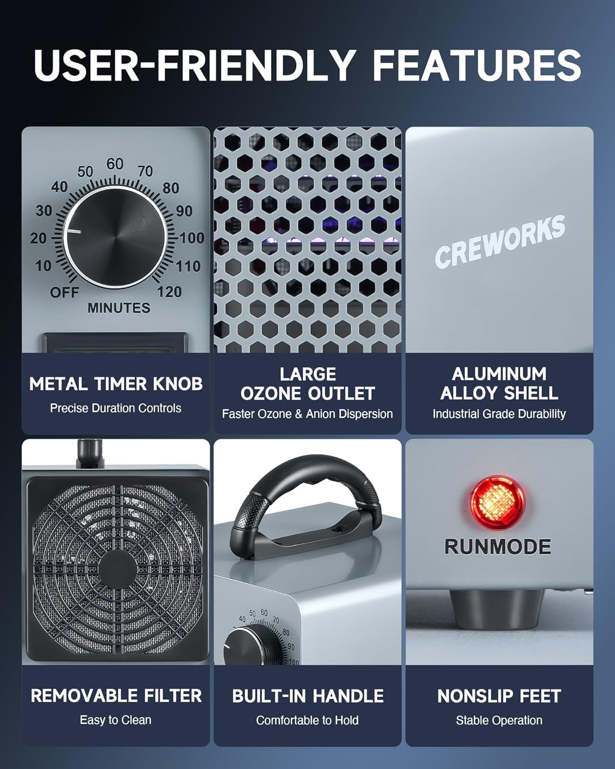 CREWORKS Ozone Odor Machine, Commercial Ozone Generator Air Purifier with Timer Display, 45000 mg/h Ozone Machine for Car Home Smoke Pet Odor Removal, High Capacity for 3200 sq ft Room, Silver