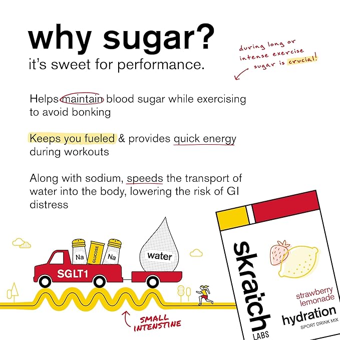 Skratch Labs Hydration Powder | Sport Drink Mix | Electrolytes Powder for Exercise, Endurance, and Performance | Strawberry Lemonade | 60 Servings | Non-GMO, Vegan, Kosher