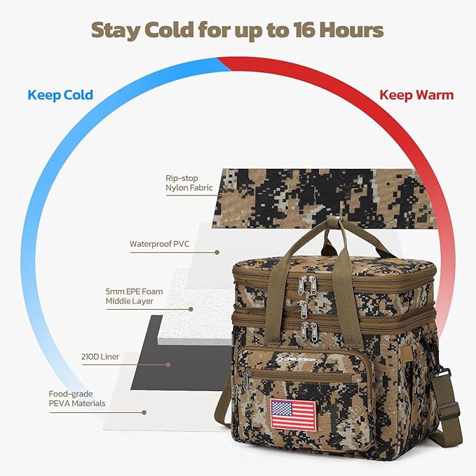 Maelstrom Tactical Lunch Box for Men, 23L Insulated Lunch Bag, Expandable Double Deck Cooler Bag, Lightweight Leakproof Tote Bag With Side Tissue Pocket, Suit For Men and Women, Camouflage