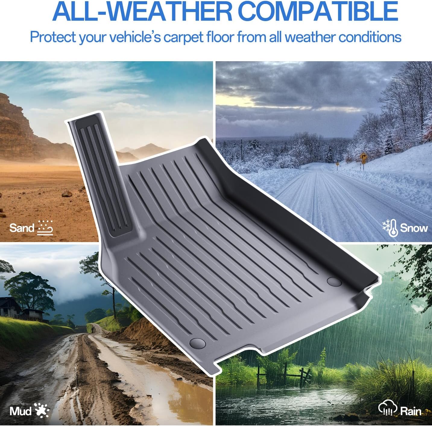 Floor Mats Fit for Model Y 2026-2025 Juniper 5-Seat - All Weather TPE Front, Rear, Cargo & Sub-Trunk Mats, 6-Piece Custom Fit (Not Fit 7-Seat)