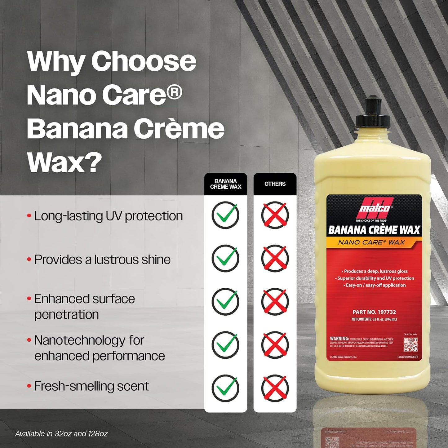 Malco Nano Care Banana Creme Wax - Deep Gloss Shine and Long-Lasting UV Protection/For Automotive, Marine and Industrial Finishes / 1 Gallon (197701)