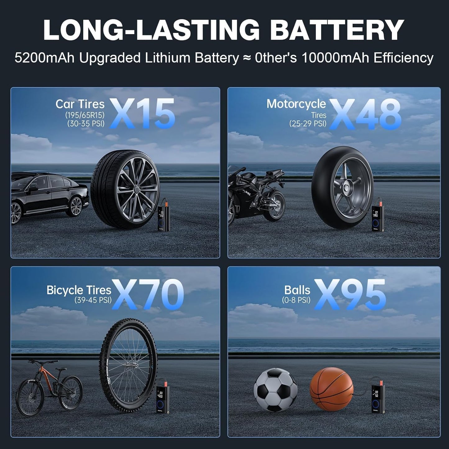 OlarHike Tire Inflator Portable Air Compressor, Long Range Battery-Powered, 160PSI Auto Air Pump for Car Tires, Bike,Bicycle, Motorcycles,Electric Pump with LED Light & Digital Pressure Gauge