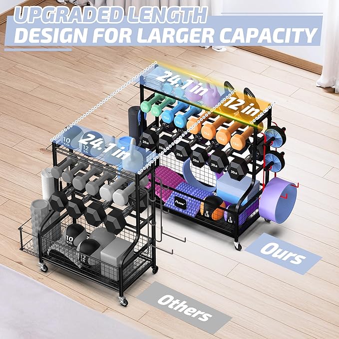 PLKOW Dumbbell Rack, Weight Rack for Dumbbells, Home Gym Storage for Dumbbells Kettlebells Yoga Mat and Balls, All in One Workout Storage with Wheels and Hooks, Powder Coated Finish Steel