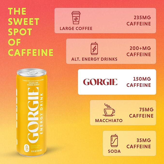 GORGIE Sugar Free Natural Energy Drinks, Sparkling Mango Tango (12 Pack) - Healthy Energy Drinks - Natural Coffee Replacement with Green Tea Caffeine and Biotin - 150mg Caffeine, Vegan, & Low Calorie
