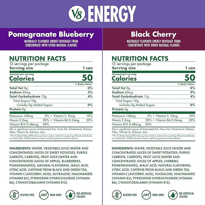 V8 +Energy Black Cherry and Pomegranate Blueberry Juice Energy Drinks, 8 fl oz Can (24 Pack)
