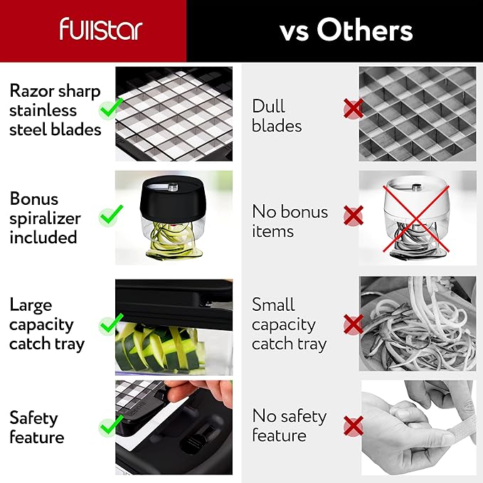 Fullstar All-in-1 Vegetable Chopper and Mandoline Slicer for Kitchen - Cheese Grater, French Fry Cutter, Cheese Slicer - Bonus Handheld Spiralizer Included (6 in 1, Black)