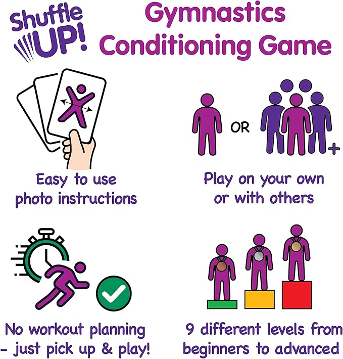 Shuffle Up Gymnastics Card Games - 70+ Fun & Active Skills Cards for Kids, Fitness Cards Develop Fundamentals, Stamina & Strength, Easy to Play for Kids | Multiple Skills Level Cards Include 2 Dices