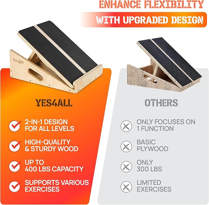 Yes4All Professional Incline Board, Slant Board Calf Stretching, Squat Wedge and Anti-Slip Surface, Portable Side Handle