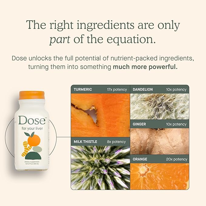 for Your Liver Cleanse Detox & Repair, Organic Milk Thistle Supplement with Turmeric, Dandelion, Ginger, and Orange, Promotes Optimal Liver Function,16oz Bottle, 6 Pack (6 Week Supply)