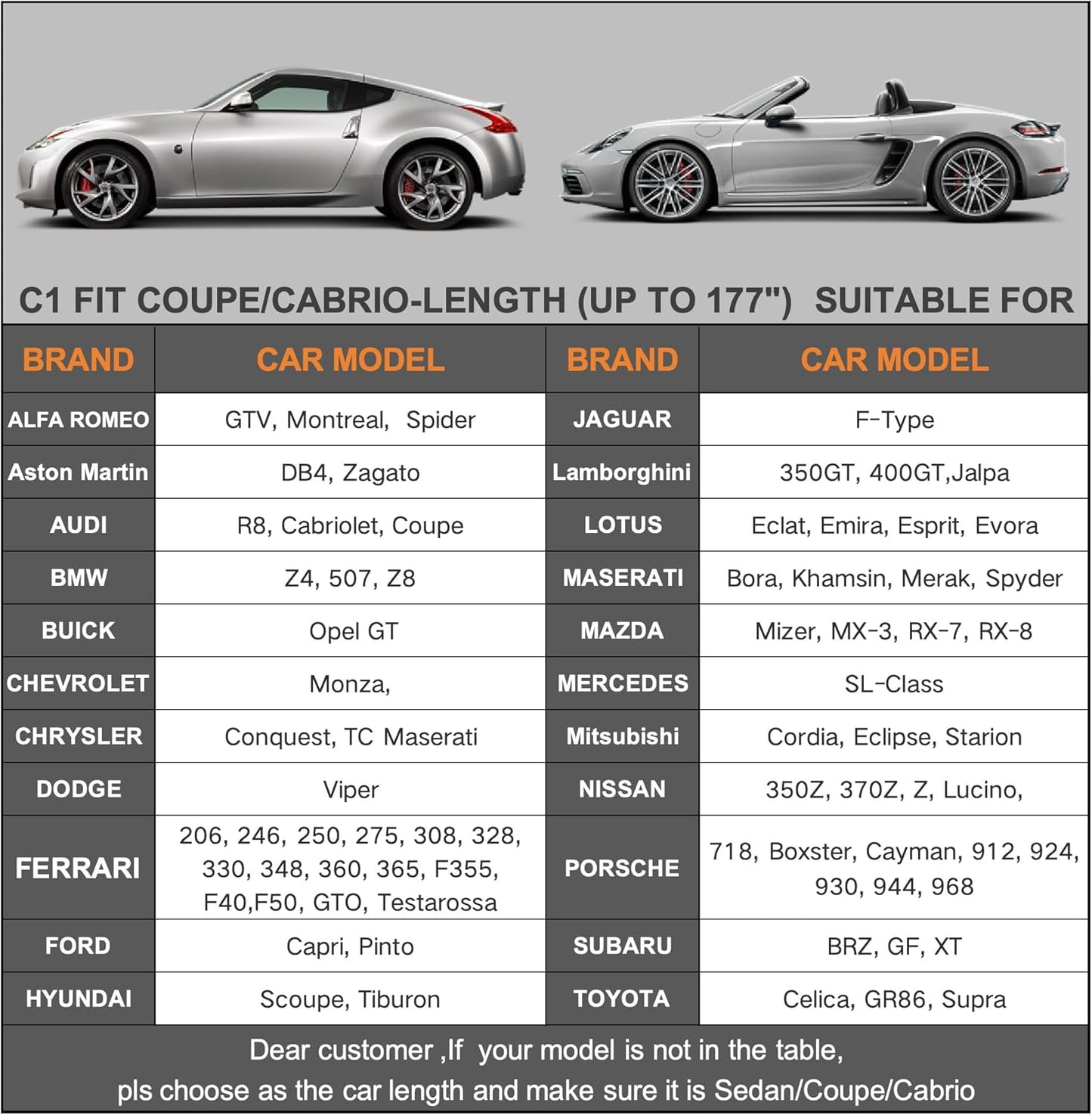 Kayme 7 Layers Car Cover Waterproof All Weather for Coupe, Outdoor Full Cover Universal Fit for Porsche 718 Cayman Boxster, Nissan 350Z 370Z, Jaguar F Type, Subaru BRZ, Toyota 86, Etc (Up to 177 inch)