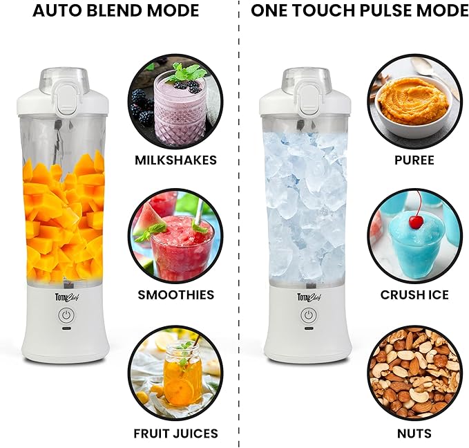 Total Chef Portable Blender - USB Rechargeable Personal Smoothie Mixer, Protein Shake Maker, Cordless Travel Mini Licuadora, Blend Frozen Fruit, Drink Milkshake On The Go,Ice Crusher 20 OZ, White