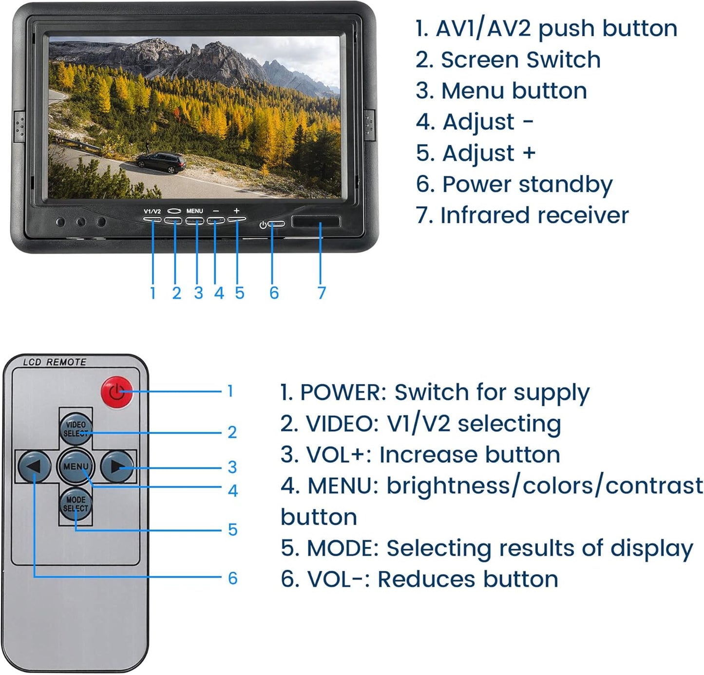 Anina 7 Inch Monitor Quad Split HD Screen 4 Channels RCA Video Inputs for Car Pickup Truck SUV Vehicle with Headrest Mounting Bracket