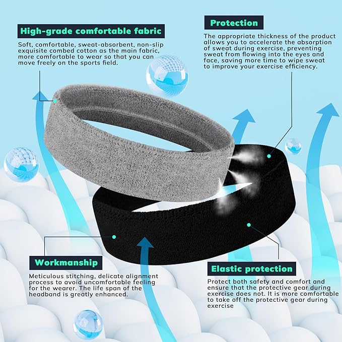 Sweatbands Sports Headband for Men & Women - Terry Cloth Moisture-Wicking Sports Towel Headband for Tennis, Basketball, Running, Gym, and Fitness Working Out
