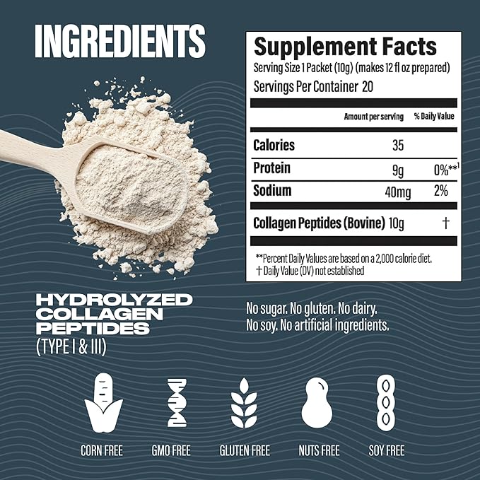 BUBS Naturals Unflavored Collagen Peptides Powder - Best Proteins for Joints & Skin - Pasture Raised Grass Fed - Paleo & Keto Friendly, Whole30 Approved, Non-GMO, Dairy & Gluten Free (20 Stick Packs)