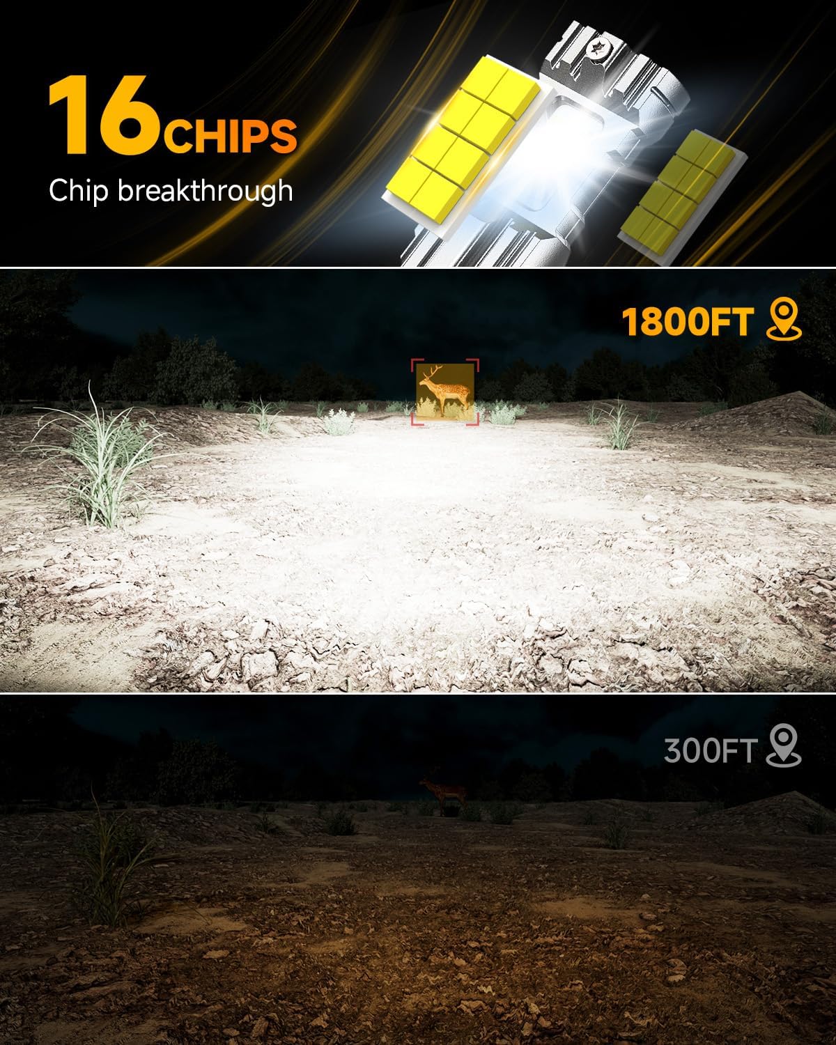 FAHREN 2025 Upgraded H1 Bulb, 1:1 Mini Size H1 Fog Light Bulbs, Plug and Play No Adapter Required Non-Polarity, Super Bright 6500K, IP68 Waterproof Pack of 2