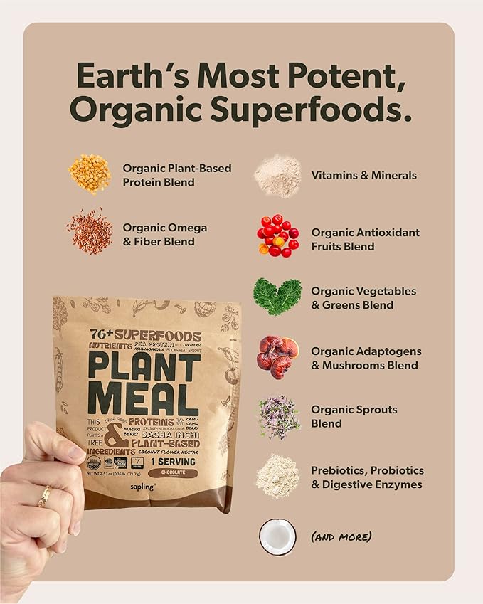 Plant Meal Replacement Shake - Chocolate - 25g of Plant Based Vegan Protein Powder, 76+ Organic Superfoods, Vitamins & Minerals, Mushrooms, Super Greens, Digestive Enzymes & Probiotics - 1 Serving