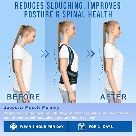 BLITZU Posture Corrector for Women and Men - Adjustable Back Brace & Straightener for Scoliosis, Hunchback Correction, Neck & Back Pain, Spine Corrector, Back Support and Posture Trainer. S