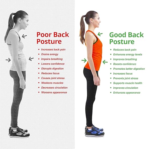 Kizu Spine Posture Corrector for Women, Kizu Spine Posture Corrector for Men - Comfortable Upper Back Brace, Adjustable Shoulder Support, Helps Relieve Neck, Back and Shoulder Pain, Fits Discreetly