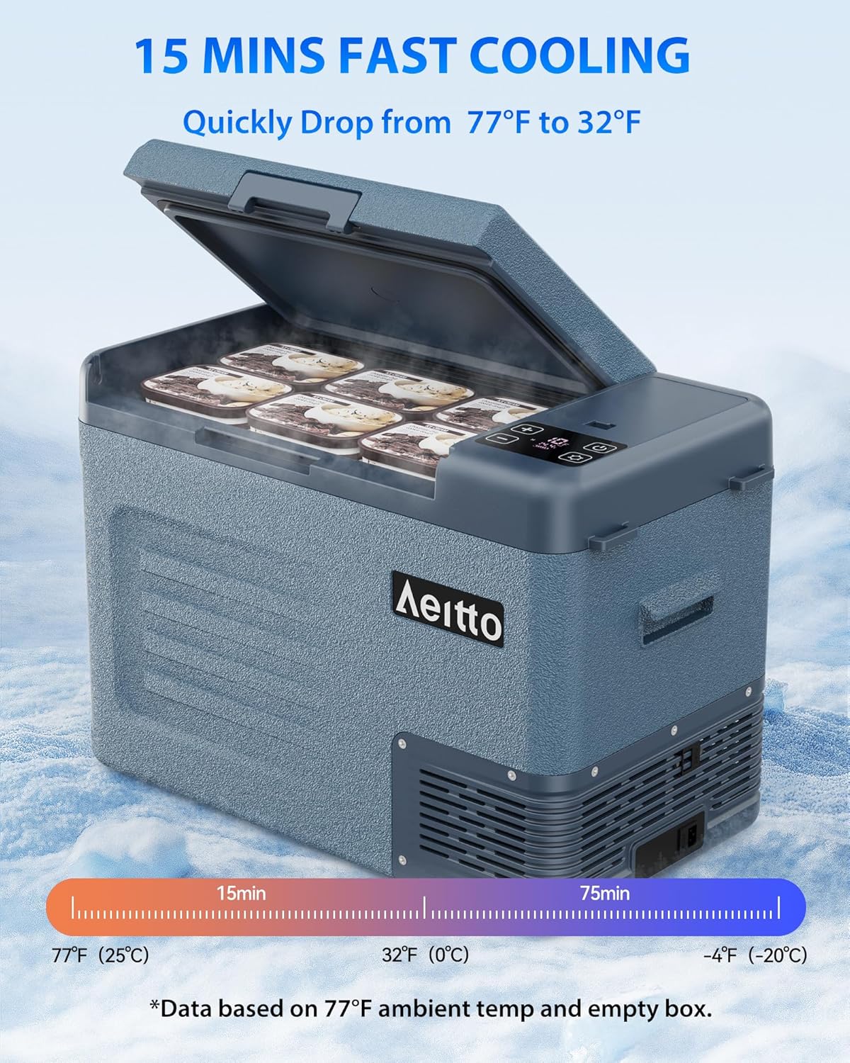 Aeitto 12 Volt Car Refrigerator 30Quart Car Fridge Freezer Electric Cooler Portable Cooler 12V Fridge RV Refrigerator -4℉-68℉ Temp Control 12/24V DC & 100-240V AC for Travel, Camping, RV, Road