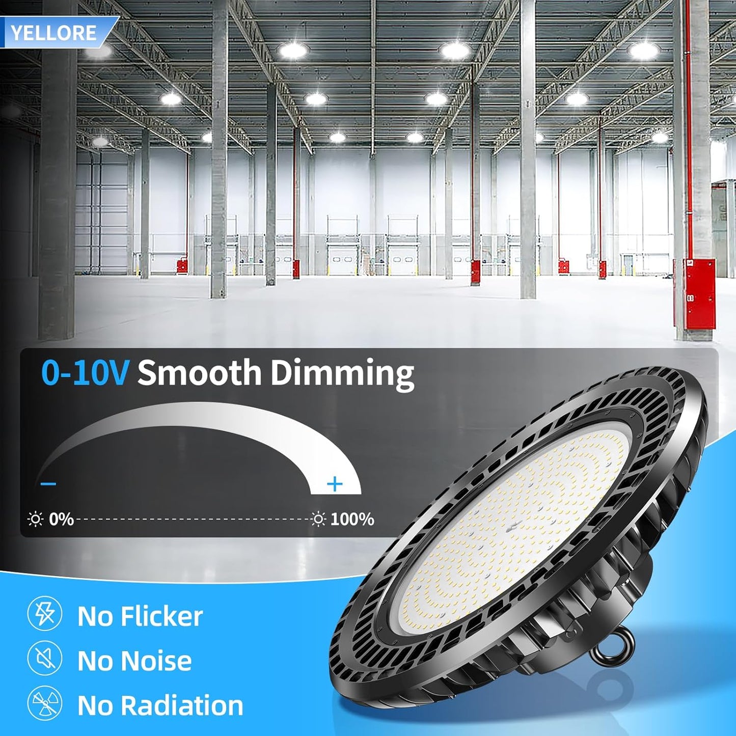 9 Pack 400W LED High Bay Light 56000LM 5000K 120VAC UFO Light IP65 Waterproof Dimmable Commercial Bay Lighting for Workshop|Garage|Factory -ETL&DLC Listed
